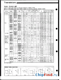 Datasheet 2SC4719 manufacturer Rohm